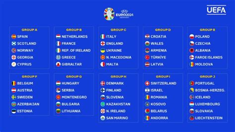 After UEFA 2024 qualifying draw Bulgaria is in a group with teams equal ...