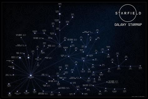 Starfield Starmap V10 Rstarfield