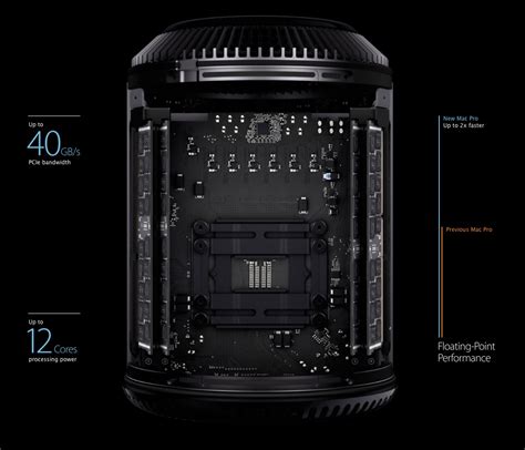 Apple Does The UnexpectedAnnounces New Modular Mac Pro Design Underway