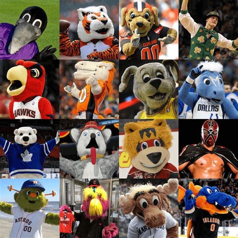 Sports Mascot Blitz Iii Quiz