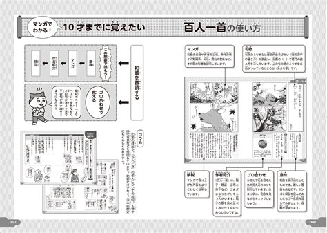 楽天ブックス マンガでわかる！ 10才までに覚えたい百人一首 高濱正伸 9784522439760 本