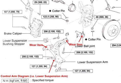 DIY Replacement Of Lower Control Arm And Bushings Toyota And Lexus