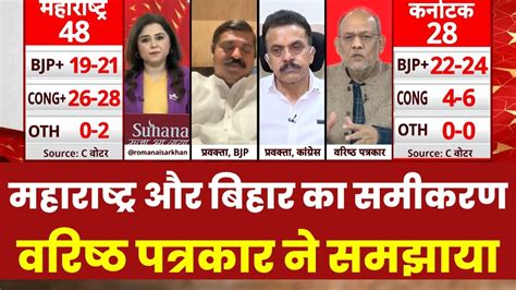 Abp C Voter Opinion Poll वरिष्ठ पत्रकार ने Bihar और Maharashtra का माहौल बताया Breaking