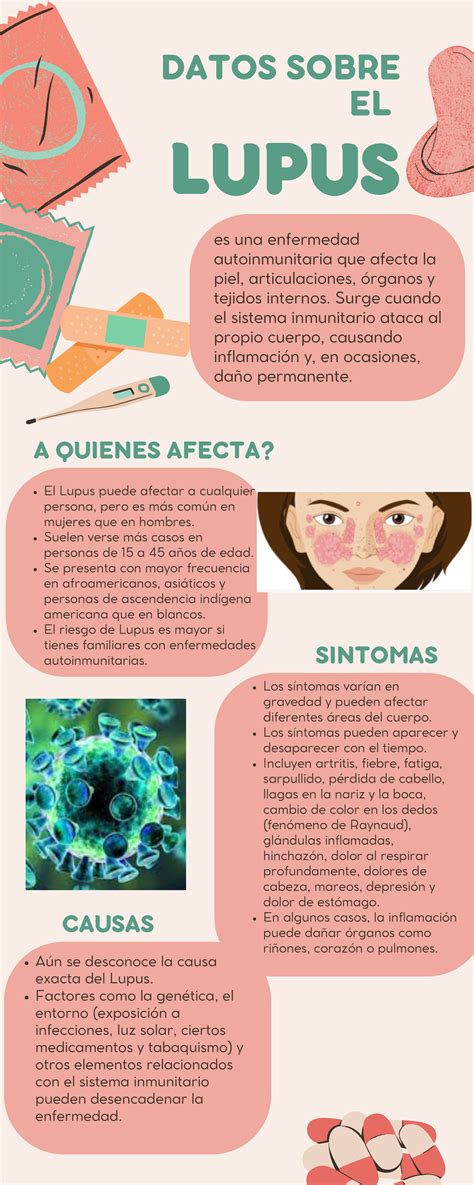 Lupus Infografia LUPUS Es Una Enfermedad Autoinmunitaria Que Afecta