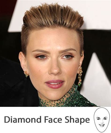 Diamond Face Shape The Right Hairstyles For You