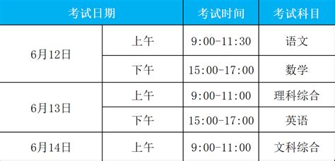 2022年四川眉山中考考试时间及科目安排：6月12 14日中招考试时间中考网