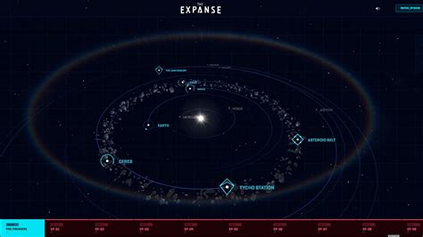 The Expanse: Enter the Future | The Expanse Blog