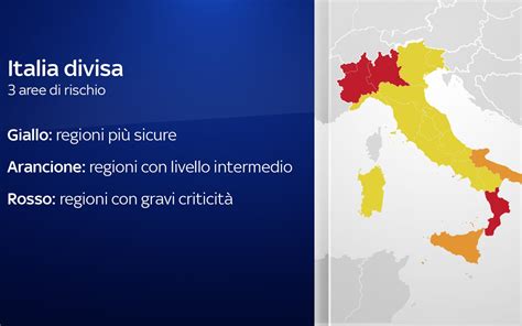 Nuovo Dpcm Italia Divisa In Tre Zone Ecco La Suddivisione Delle Zone