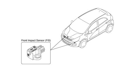 Kia Rio Components Location Restraint Kia Rio Ub Service