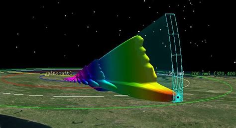 Agi Stk Radar Evolution Search Track Mode