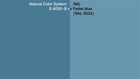 Natural Color System S B Vs Ral Pastel Blue Ral Side By