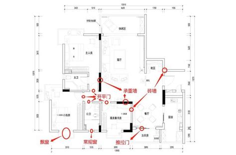 裝修、看房的平面設計圖怎麼看？十分鐘帶你看懂 每日頭條