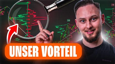 So verschaffst du dir den GRÖSSTEN Vorteil am Markt Volume Profile