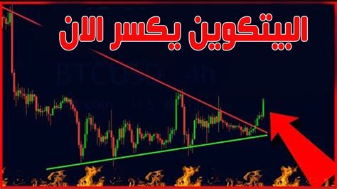 البيتكوين يحدث الآن [ هذا السعر المستهدف] تحليل البيتكوين اليوم