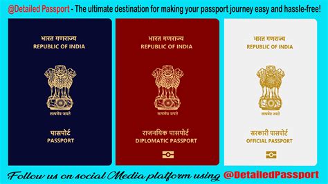 Part I What Is Passport And It’s Benefits Detailed Passport