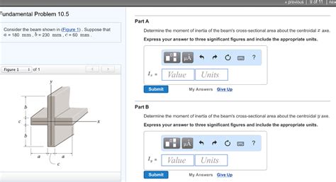 Solved Consider The Beam Shown In Figure 1 Suppose That A Chegg