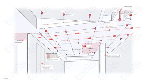 Staggered Spacing Fire Sprinklers Building Codes And Rules Fire Ncc Australian Construction