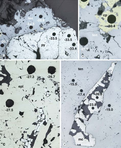 Photomicrographs In Reflected Light Showing Representative Textures Of