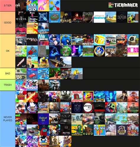 Roblox Games 2023 Tier List (Community Rankings) - TierMaker