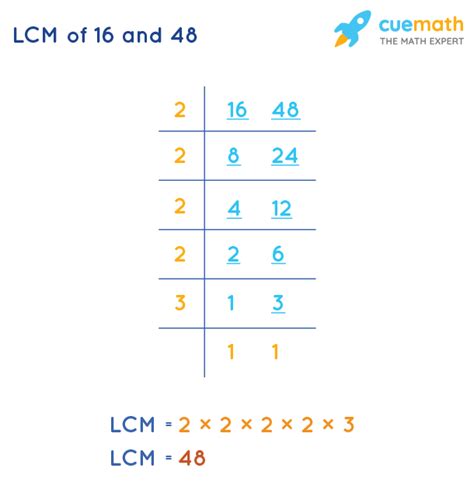 Lcm Of 16 And 48 How To Find Lcm Of 16 48