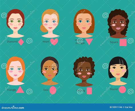 Set Of Different Woman Face Types Vector Illustration Character Shapes