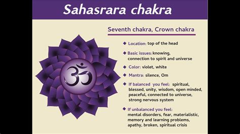 Guided Meditation Sahasrara Crown Chakra Youtube