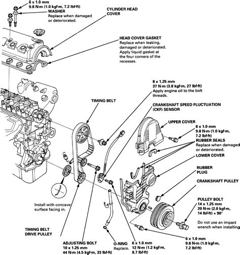 Honda Civic Timing Belt Diagram