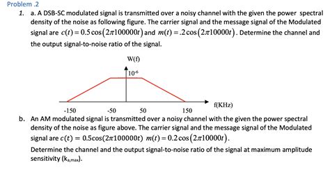 Solved A A Dsb Sc Modulated Signal Is Transmitted O