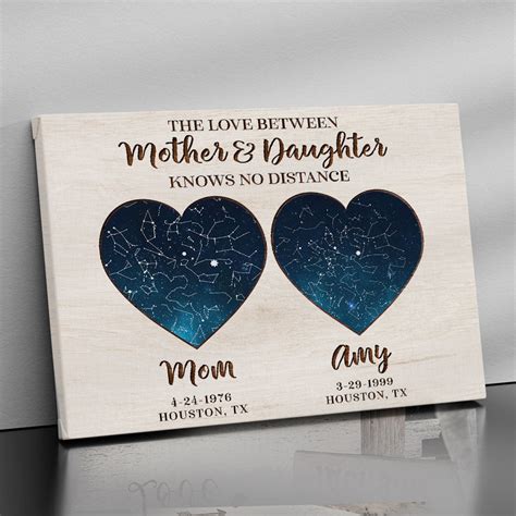 Personalized Mother And Daughter Gifts | Personalized Mother'S Day Gift ...