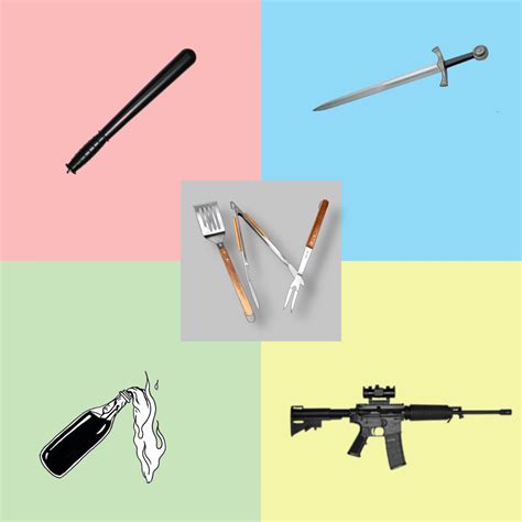 Each Quadrants Favorite Weapon R Politicalcompassmemes