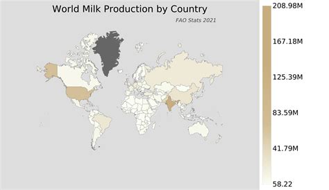 World Record Milk Producing Cow