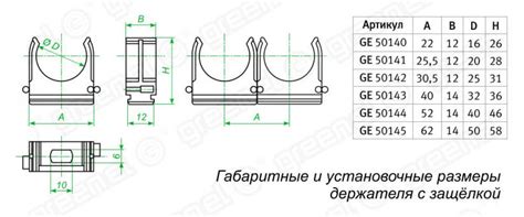 Держатель с защелкой для труб D20мм, безгалогенный (HF), (100/1000шт)