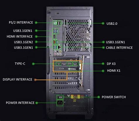 pinout basics  pcb design reversepcb