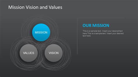 Mission Vision And Values Slides For Powerpoint Slidemodel