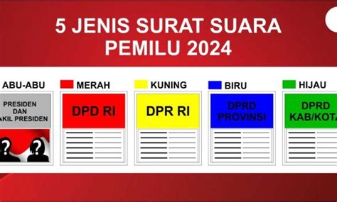 Inilah 5 Jenis Warna Surat Suara Pemilu 2024 Menit Co Id