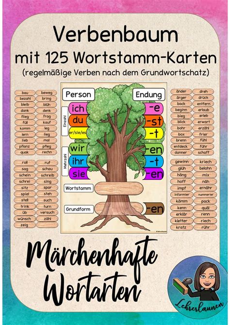 Verbenbaum und 125 Wortstamm Kärtchen Verben beugen märchenhafte