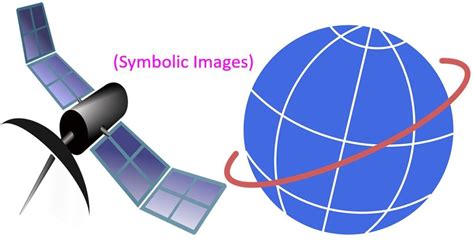 LEO MEO And GEO Amateur Radio Satellites Johnson S Techworld