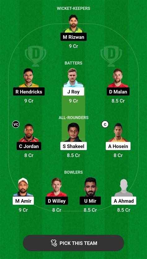 QUE Vs MUL Dream11 Prediction Top Fantasy Picks