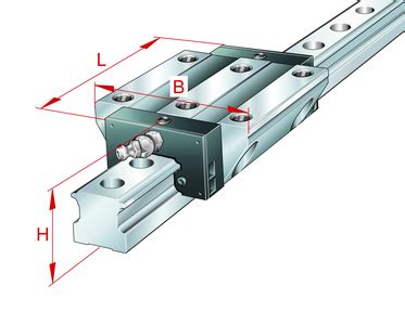 KWSE35 L Kugelumlaufwagen Online Informieren Kaufen Bei Schaeffler