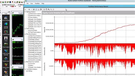 Multicharts Portfolio Backtester Youtube