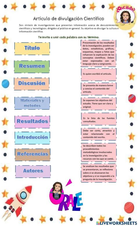 Art Culo Cient Fico Activity Ense Anza Creativa Actividades De