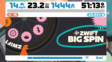 Four Stages To Zwift S Newest Tour The Zwift Big Spin Endurance Biz