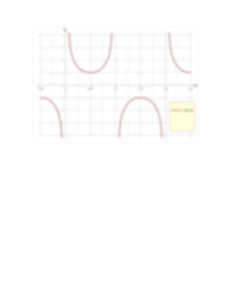 Solution Trigonometric Functions Studypool