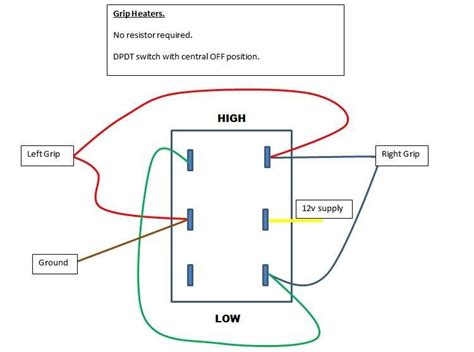 Titan Utv Wiring Diagram