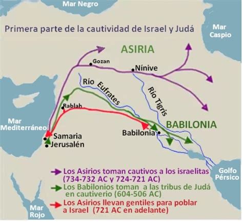 🙏🏻 Cómo Las 10 Tribus Perdidas De Israel Fueron Un Eslabón En La