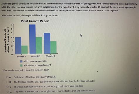 [answered] A Farmers Group Conducted An Experiment To Determine Which Kunduz