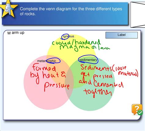 Venn Diagram Rock Types