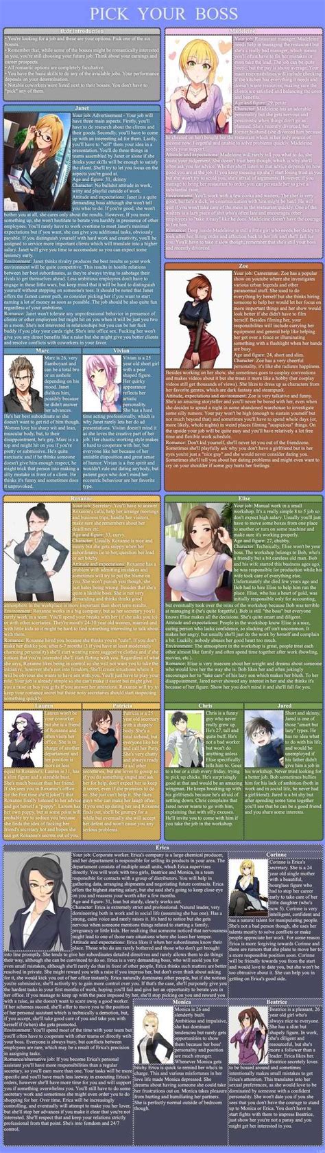 Pick Your Boss Cyoa Tg Xpost From R Nsfwcyoa Cyoa Create Your