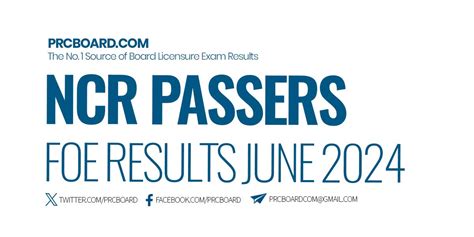 Ncr Passers June Fire Officer Exam Foe Results