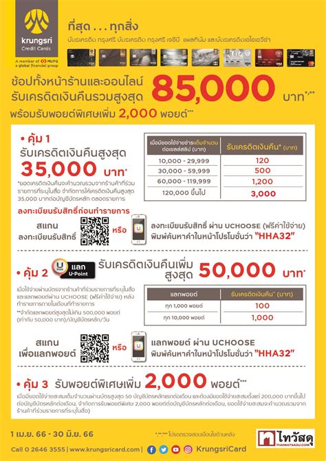 Credit Card Promotions Thai Watsadu